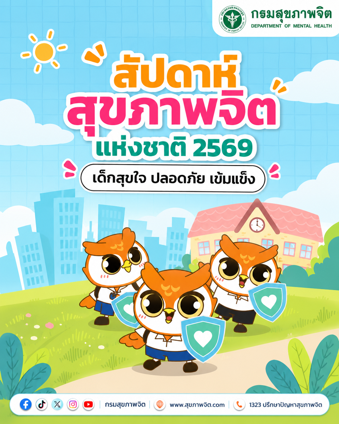 ภาพที่ 1